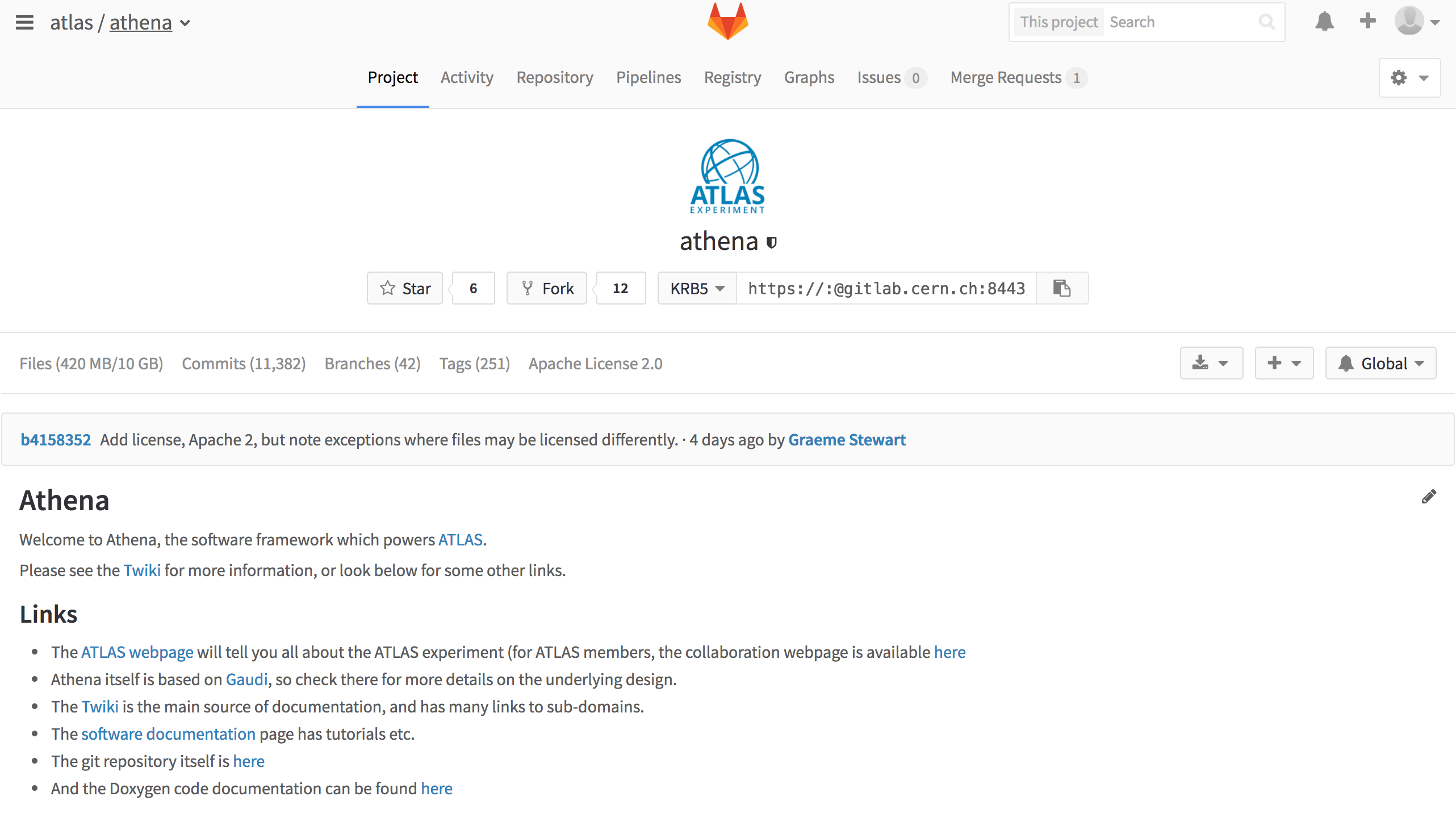 GitLab project front page