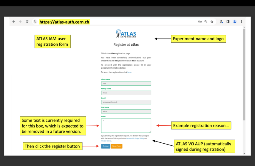 IAMRegistration