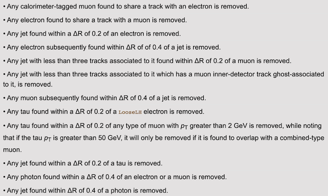 Missing Transverse Energy