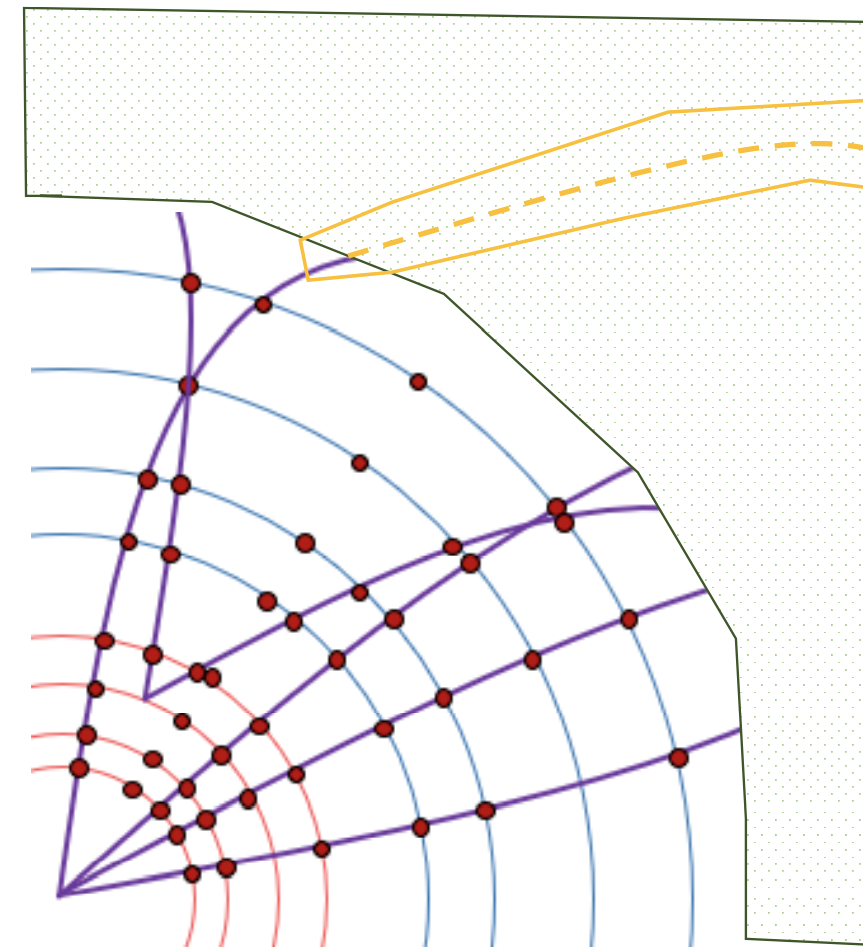 TRT Extension diagram, Credit: Nora Pettersson