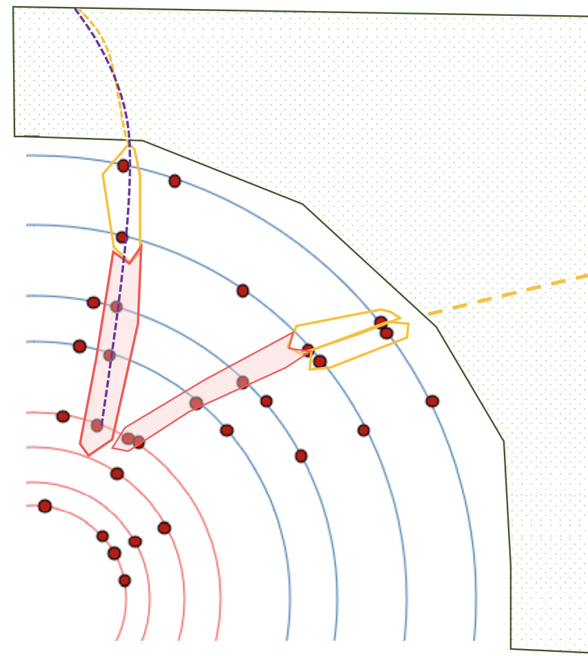 TRT seeded candidates diagram, Credit: Nora Pettersson