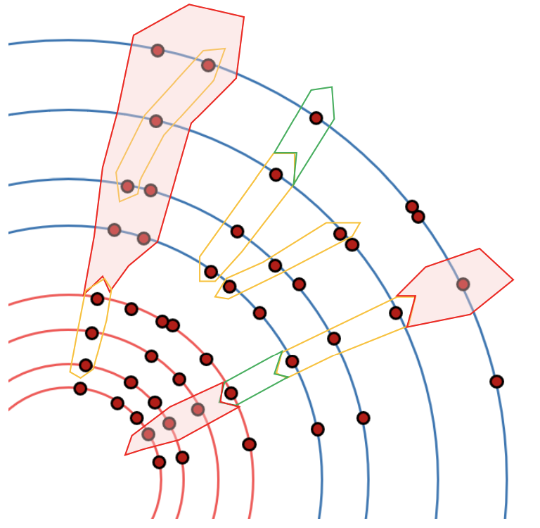 Search road diagram, Credit: Nora Pettersson