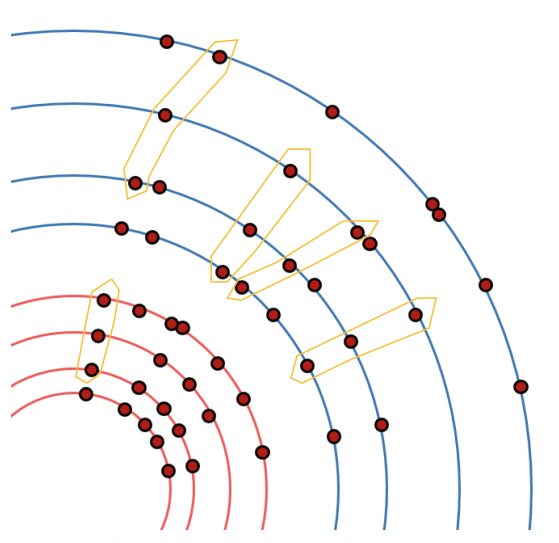 Seed formation diagram, Credit: Nora Pettersson